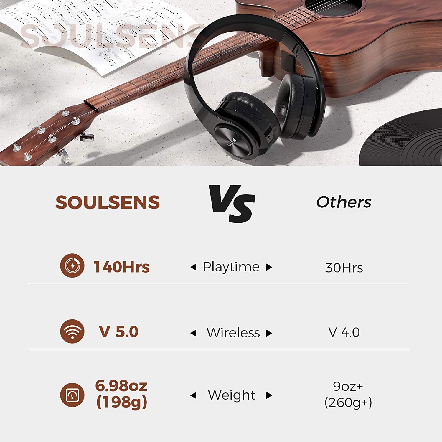 Bluetooth Headphone by Soulsens BackfireBoardsUSA