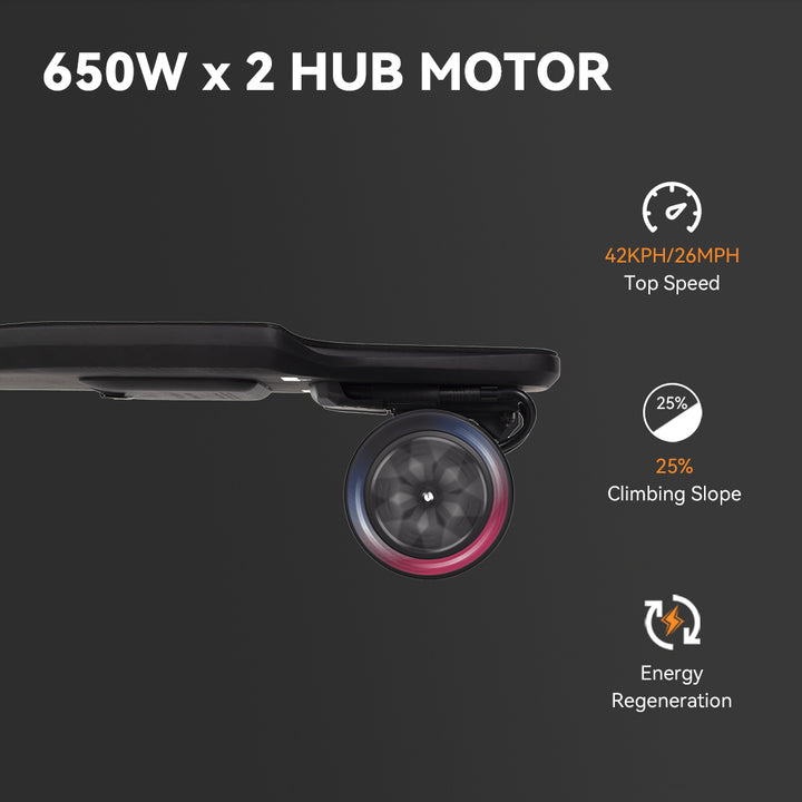 Backfire ERA 3 Electric Skateboard