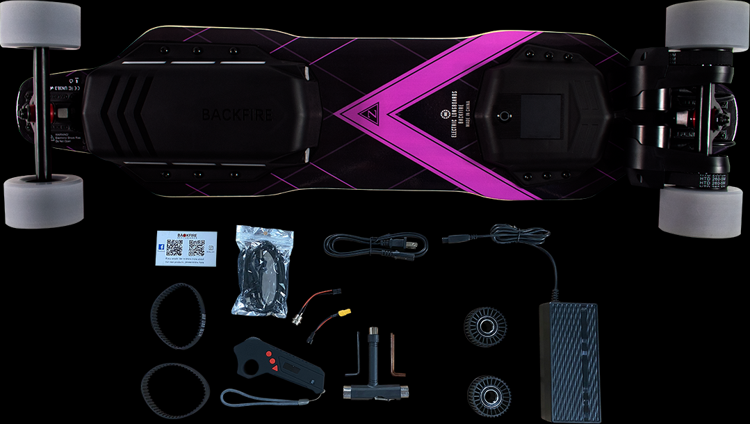 Backfire Zealot Package Unbox