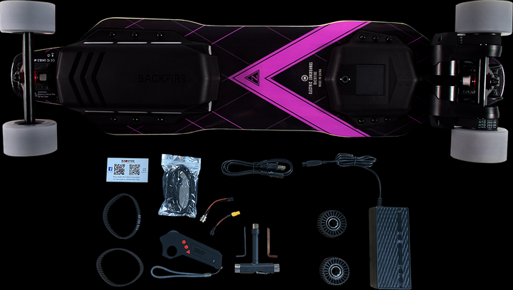 Backfire Zealot Package Unbox